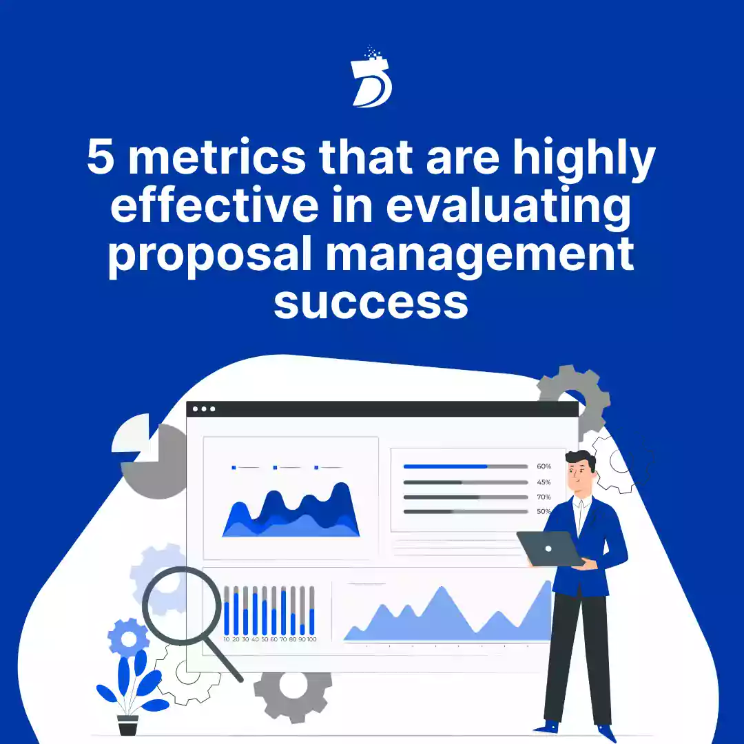 5 Metrics that are highly effective in evaluating Proposal Management Success